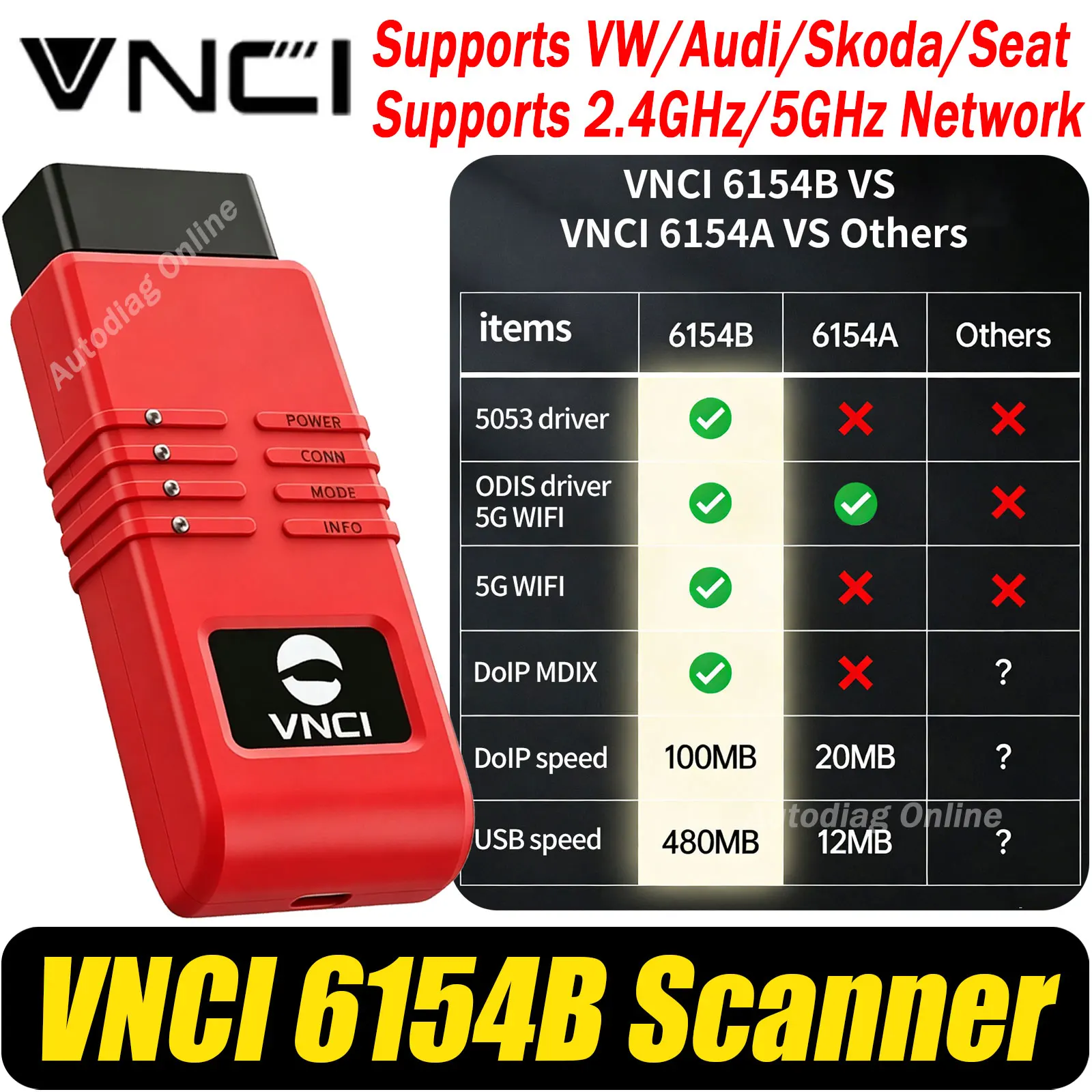 VNCI 6154B Diagnostic Scanner for VW/AUDI/Skoda/Seat Support CAN FD/DolP ProtocoI Diagnostic Tool Work ODIS/VCDS software