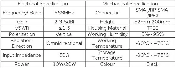 868 MHz LoRa Antenna Omnidirectional External Antennas 868MHz SMA Male Connector Foldable Mini LoRa 868M Aerial Wireless Module