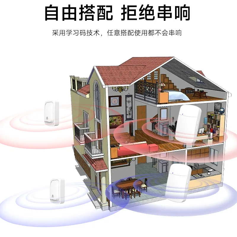 Waterproof, No Battery, Household Wireless Self-generating Doorbell, Large Volume, Long-distance Remote Control Beeper