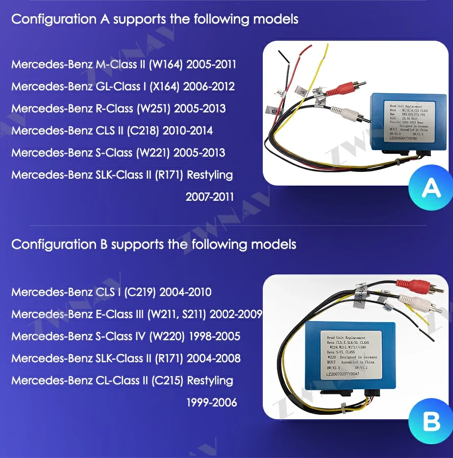 ZWNAV-Boîte de décodeur à fibre optique D2B, pour véhicules Mercedes Benz SCL classe E SL ML CLK 1999 - 2014