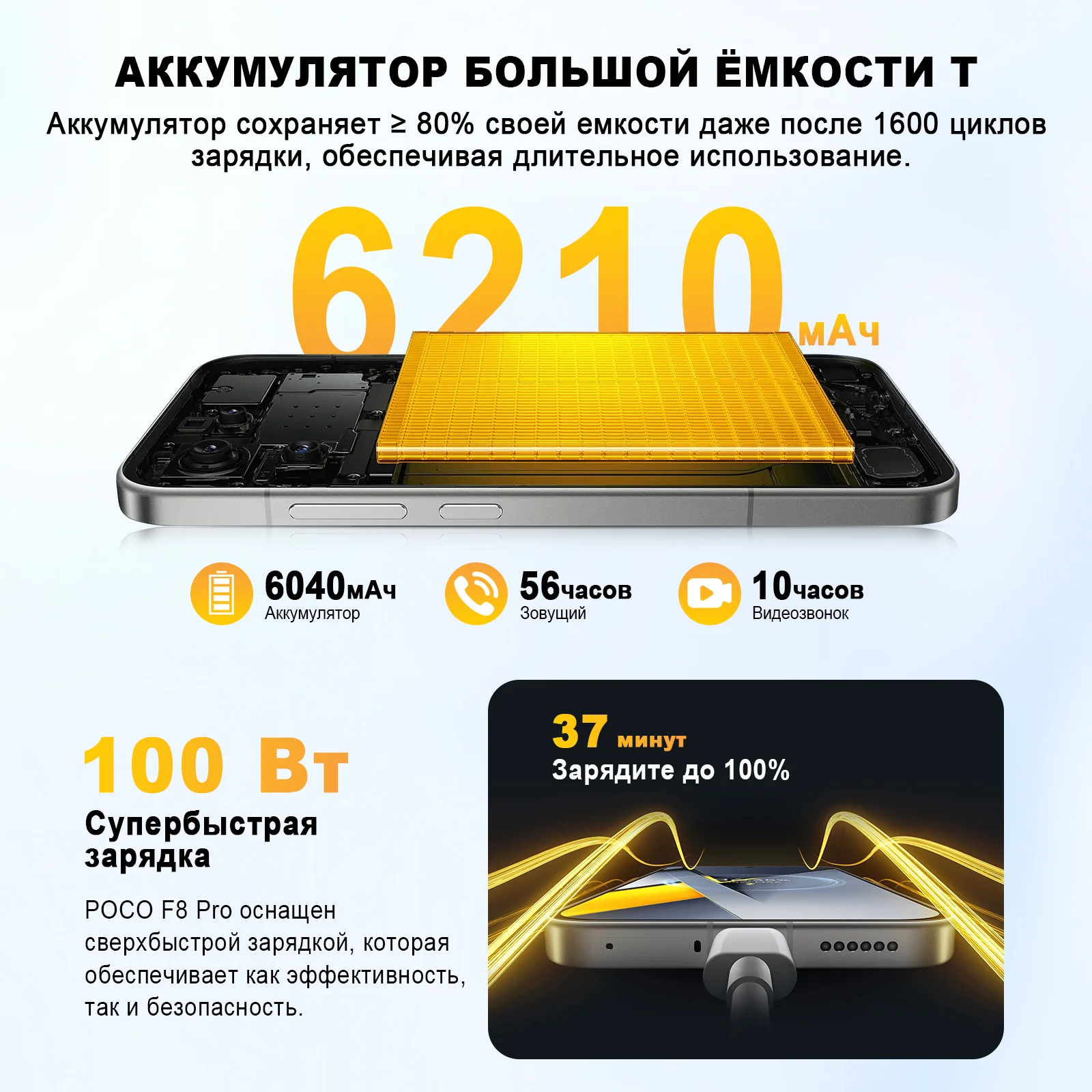 Original POCO F8 Pro Global Version 5G Smartphone Snapdragon 8 Elite 50MP 6.59