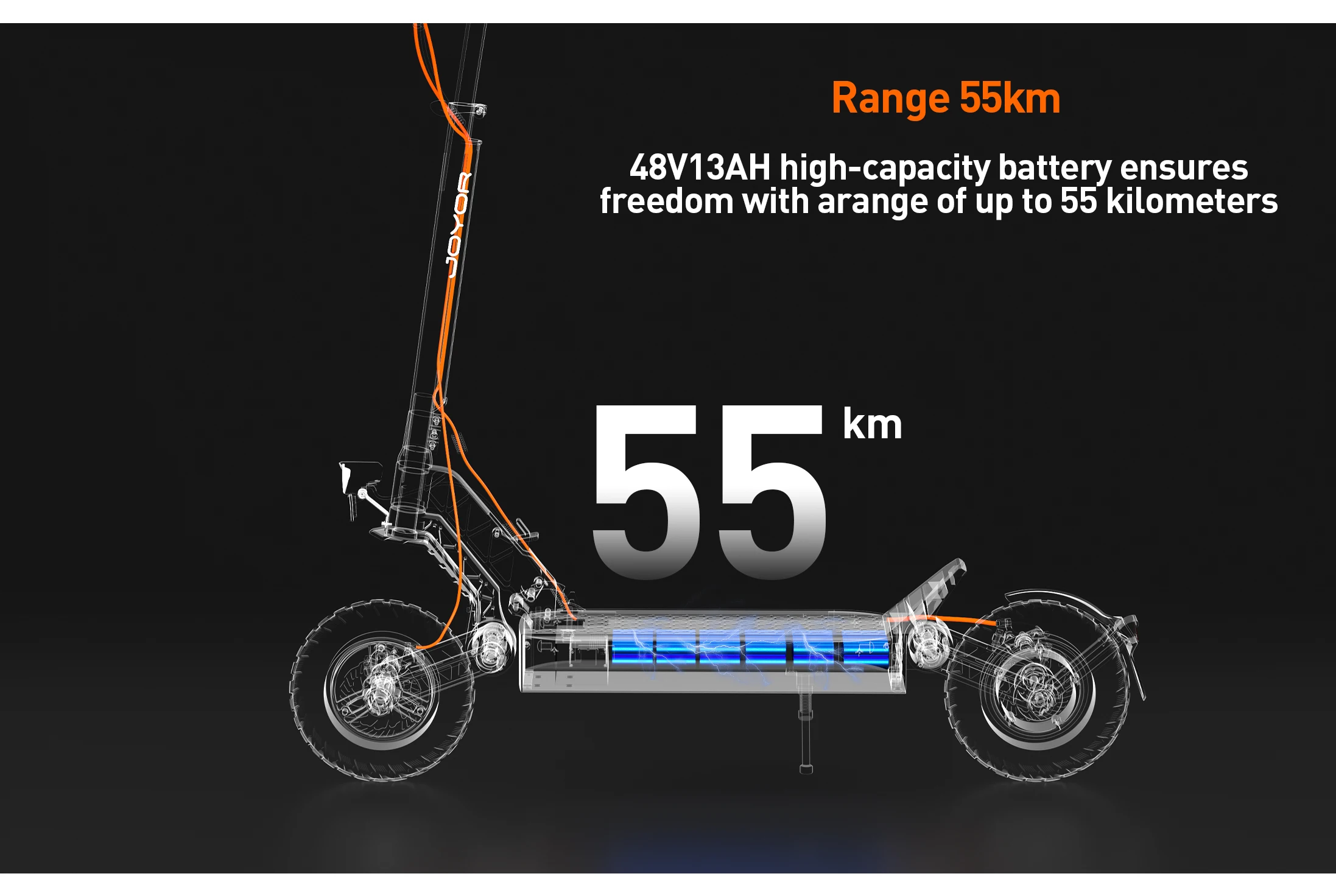 JOYOR S5-Z faltbarer E-Scooter für Erwachsene, 600 W Motor, 48 V, 13 Ah Batterie, 25 km/h Geschwindigkeit, 55 km Reichweite, 10 Zoll Reifen, Elektroroller – Detail 6