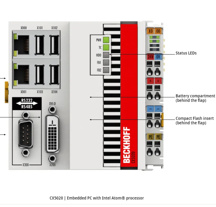 

ПЛК BECKHOFF CX5020-0111 BECKHOFF