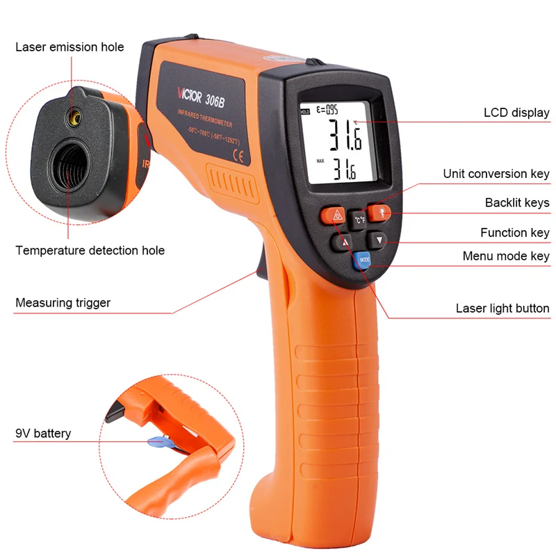 Ruoshui 306b Rts Ir Temperatuurpistool Niet-Contact -50 Tot 700 Graden Industriële Temperatuurtester