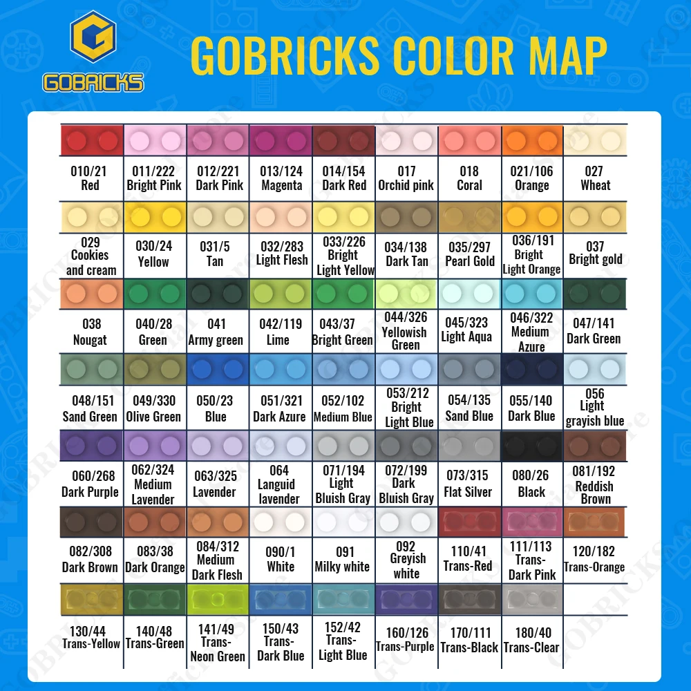 Gobricks 32474 1PC MOC Bricks Technic Parts Ball Joint Particle Building Block Assemble Creative Construction Replaceble Kid Toy