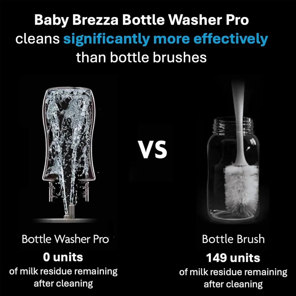 Bottle Washer Pro - Baby Bottle Washer, Sterilizer + Dryer - All in One Machine Cleans Bottles, Pump Parts, & Sippy Cups