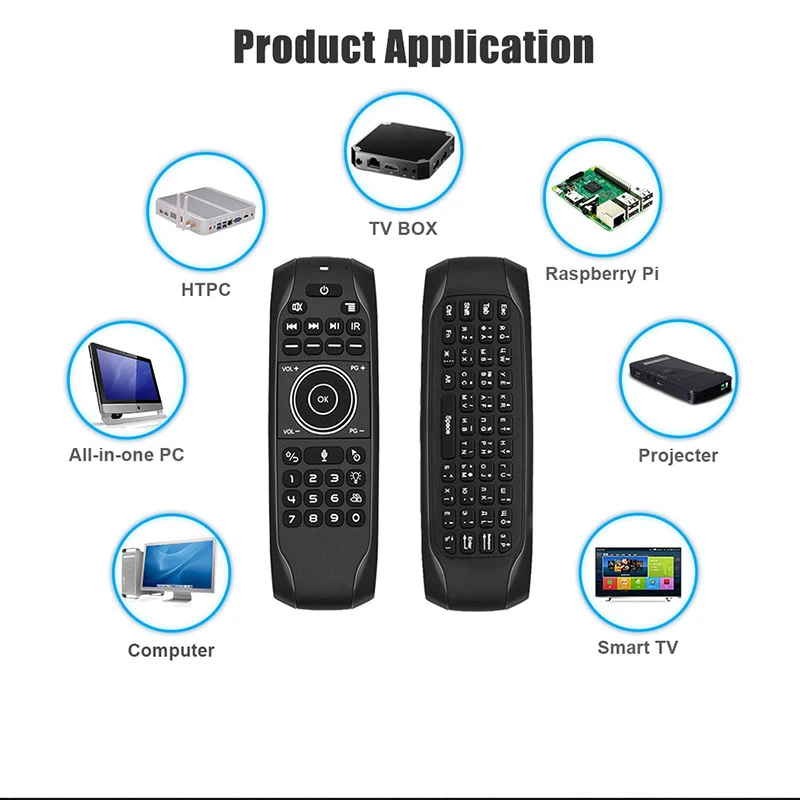G7v g7r pro 2.4g teclado inglês russo sem fio backlit controle remoto com voz giroscópio mouse ar para caixa de tv inteligente