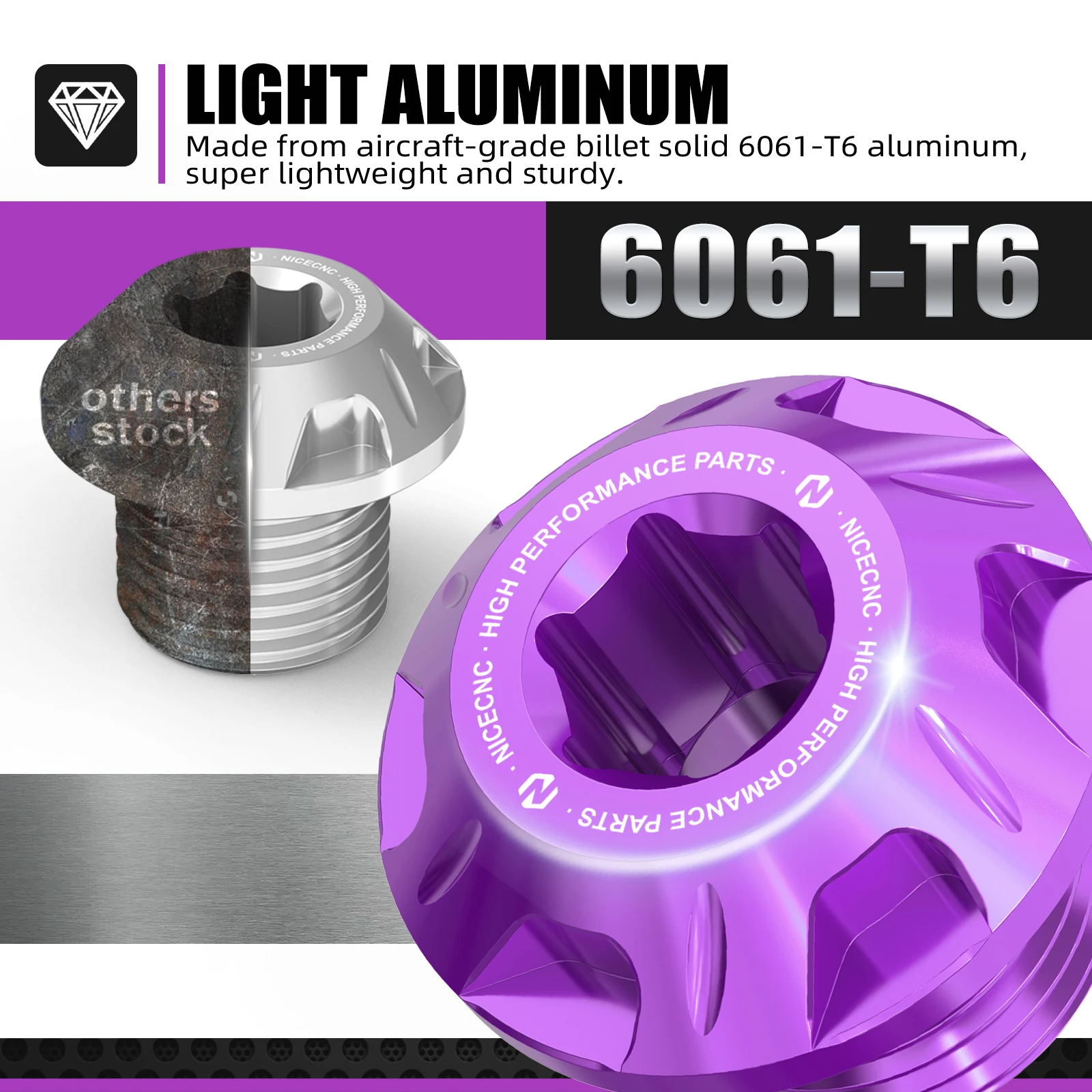 2025 2024 2023 ل Surron دراجة كهربائية الجبهة عجلة المحور الترباس غطاء الجوز مسامير عدة الألومنيوم ل Sur-Ron Surron ضوء النحل X S L1E