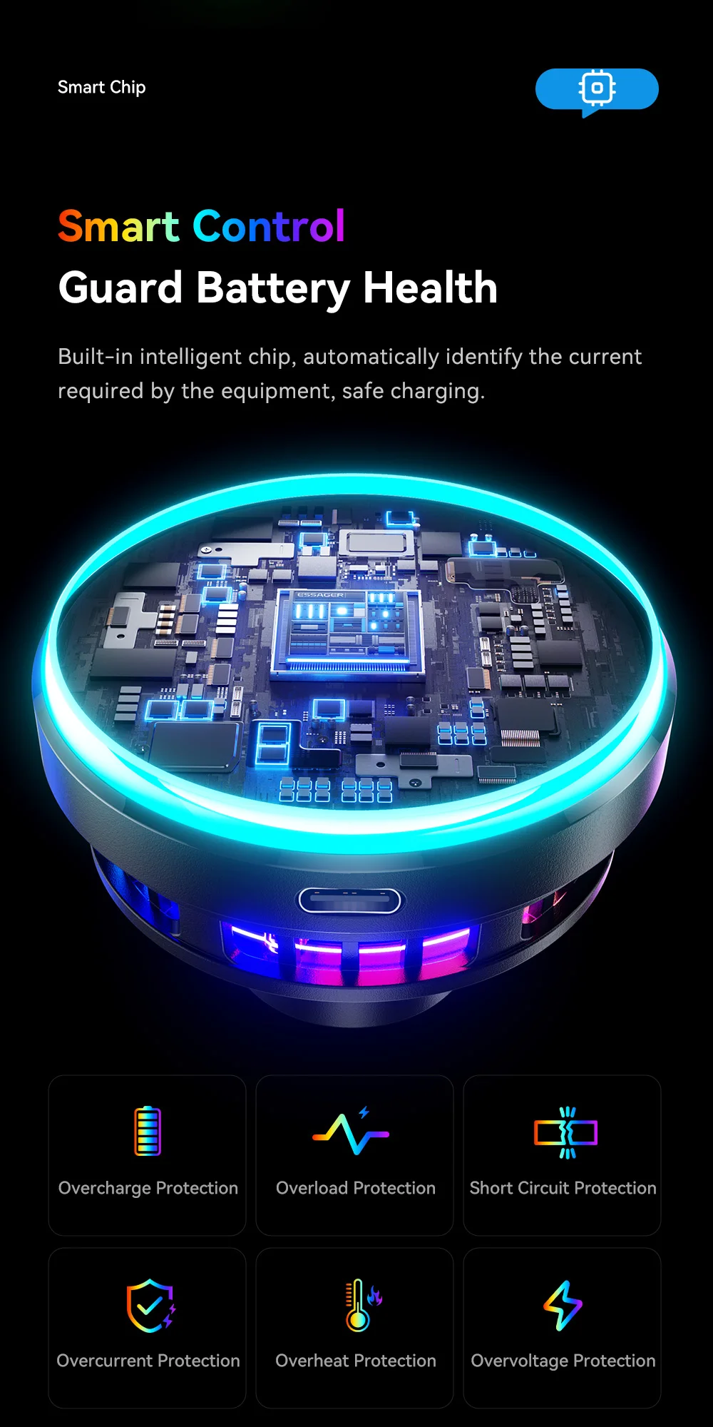Essager 25W Magnetisches Kabelloses Autoladegerät für Huawei Xiaomi iPhone 17 16 Pro MacSafe RGB Auto-Handyhalterung Schnelle Ladestation – Detail 10