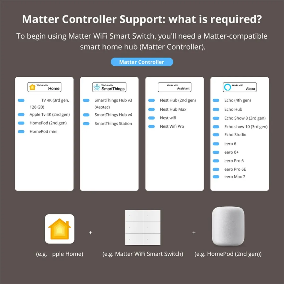 phone-gear-interrupteur-intelligent-wi-fi-6-gangs-matter-fil-neutre-requis-application-smartthings-commande-vocale-et-a-distance-minuterie-et-scenarios