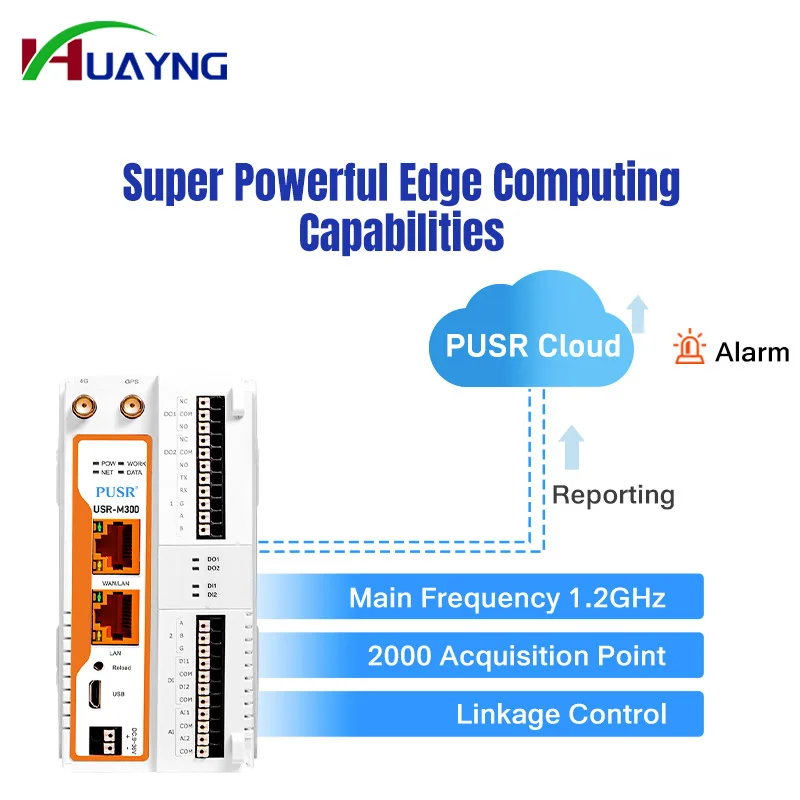 Wysokowydajna bramka Edge IoT Wydajne obliczenia krawędziowe Rozszerzalne moduły IO Samodezvoltowanie użytkownika