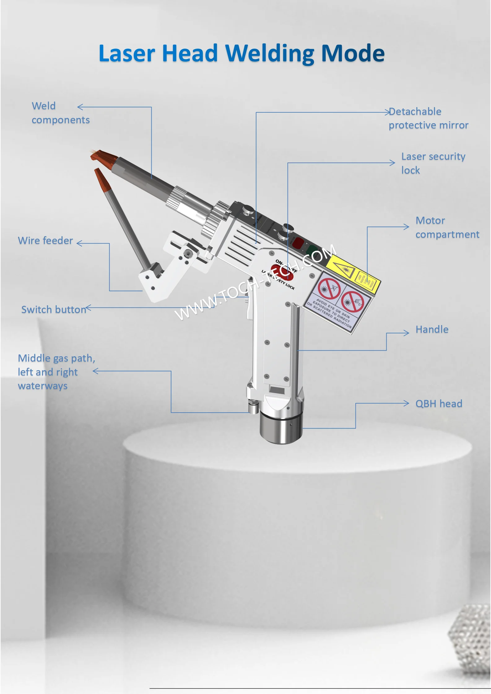 3 In 1 1000w 1500w 2000w 3000w Handheld Multi Function Automatic Fiber Laser Metal Welders For Welding Cutting Cleaning