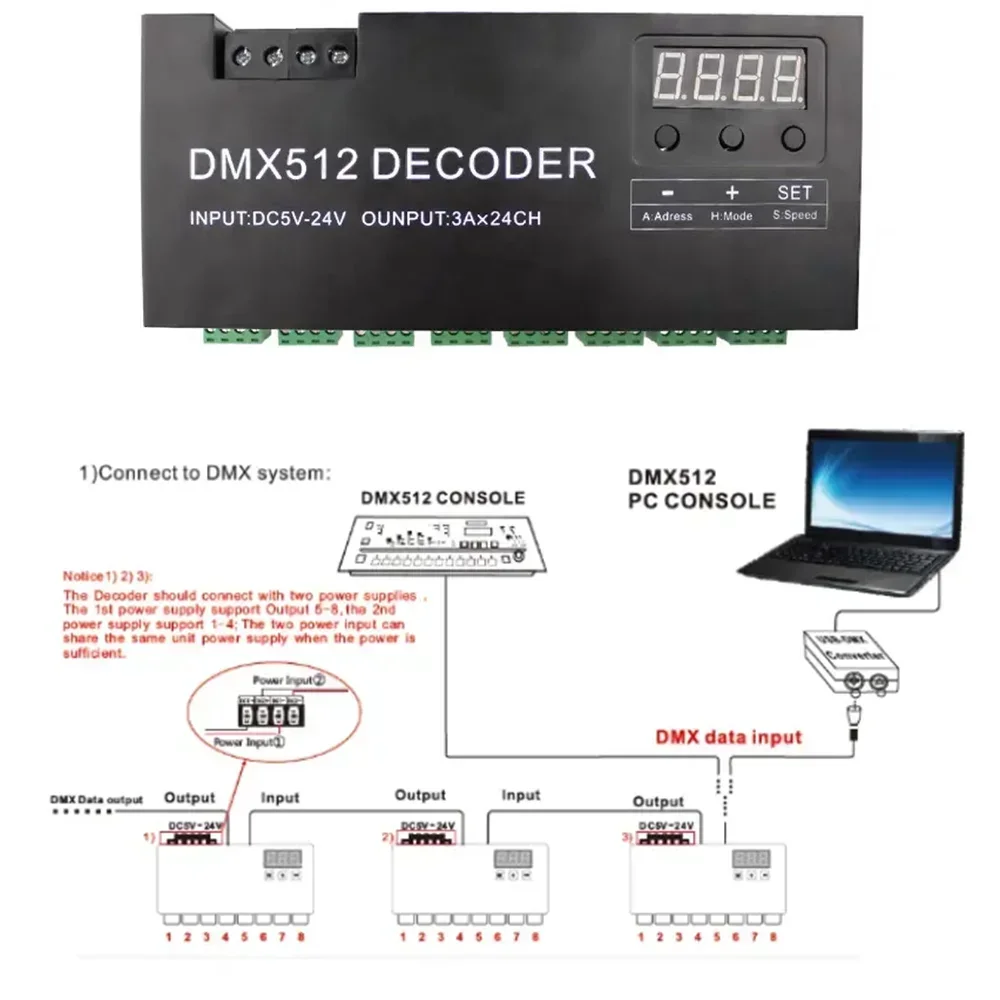 Digital 24CH RGB DMX512 Decoder, 3/4CH RGB RGBW DMX512 Decoder, 30CH RGB DMX Decoder DMX512 Controller DC12-24V For LED Strip