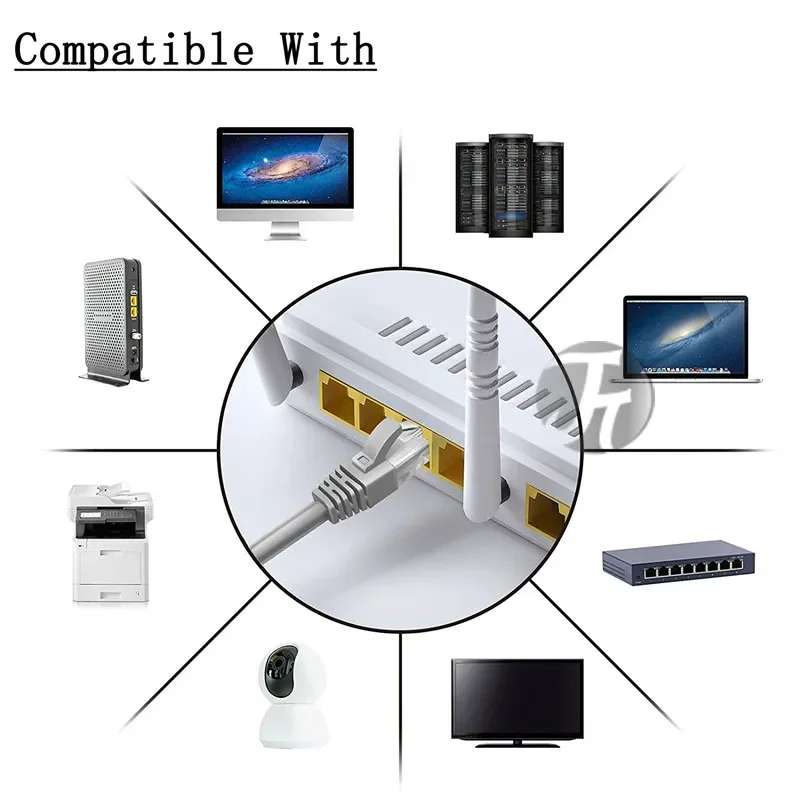 Cat 6 Rj45 Ethernet Cable 10gbps 1000mhz Utp High Speed Network Internet Lan Patch Cord 5m 10m 25m 50m for Laptops Ps5 Router