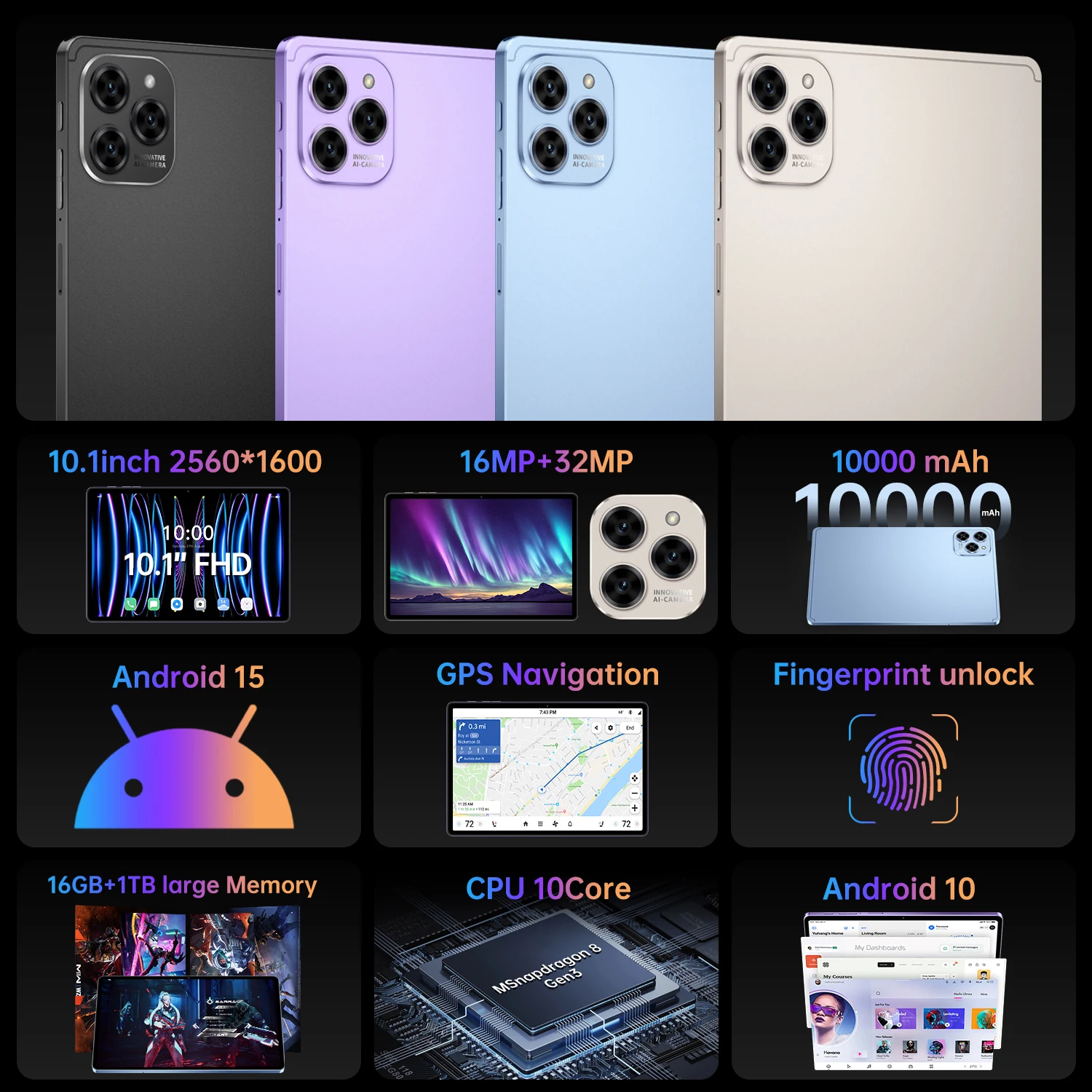 Tablet Pad 16 Pro 10,1 cala Android 15 16GB+1TB Dual SIM 10000mAh MSnapdragon 8 Gen3 Core WIFI+GPS