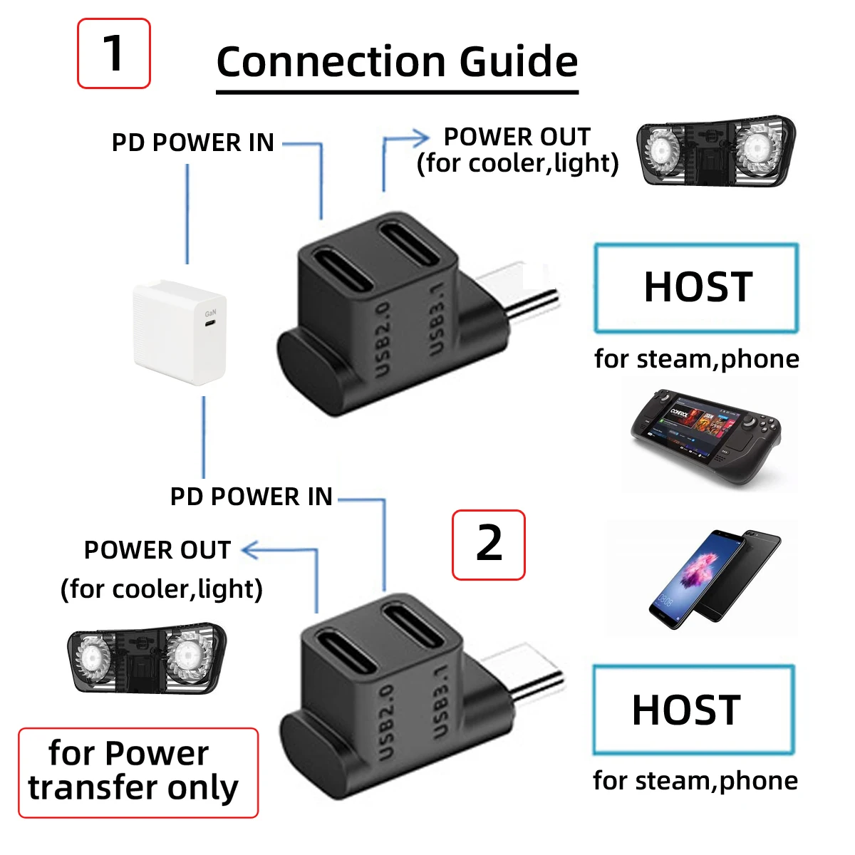 Compatible with Laptop 10Gbps Up Angled Power Data Splitter Adapter Type C Male to Dual Female