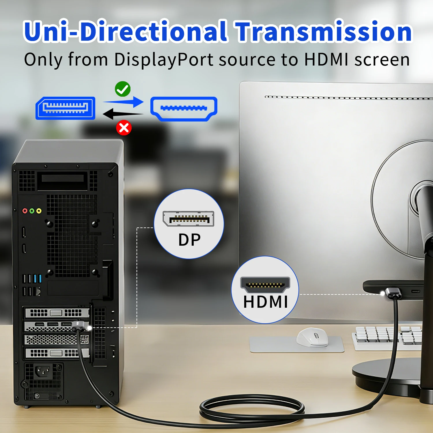 Unnlink Active DP 1.4 to HDMI Cable 4K@144Hz 2K@180Hz Displayport to HDMI Converter for RTX Graphics Card Gaming PC to Monitor