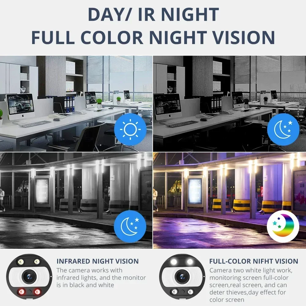 6MP Tuya POE CCTV Dome Camera Full Color Night Vision Indoor Smart Life Home 2 way audio IP Camera Video Surveillance System 5MP