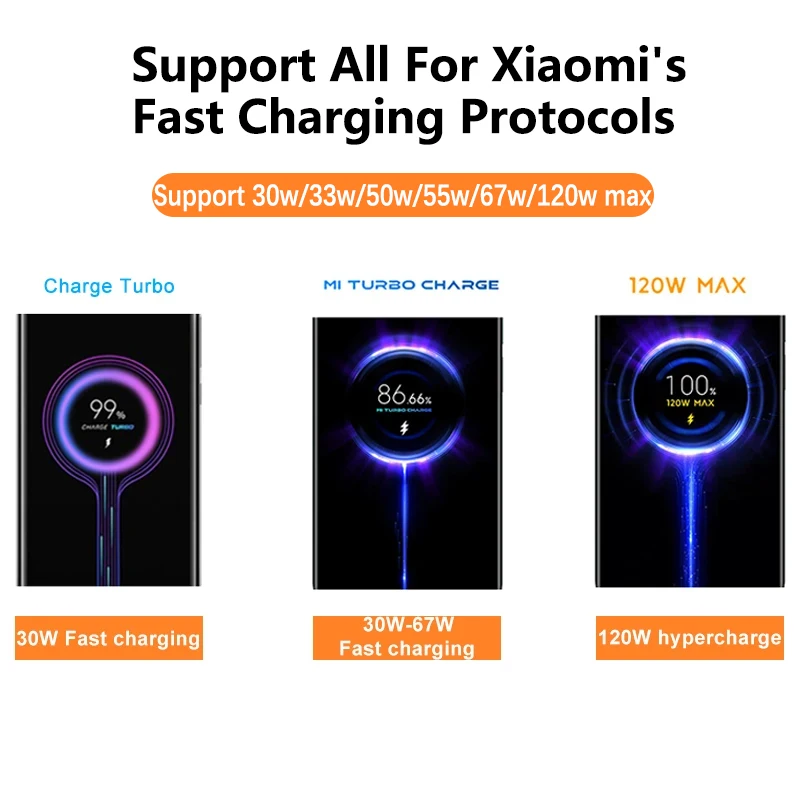 Original 120W USB Typ C Kabel 6A Turbo Schnelle Ladekabel Für Xiaomi Mi 14 Ultra 13 12T Poco X6 Pro Redmi Hinweis 13 12 11 Pro K70 – Detail 6