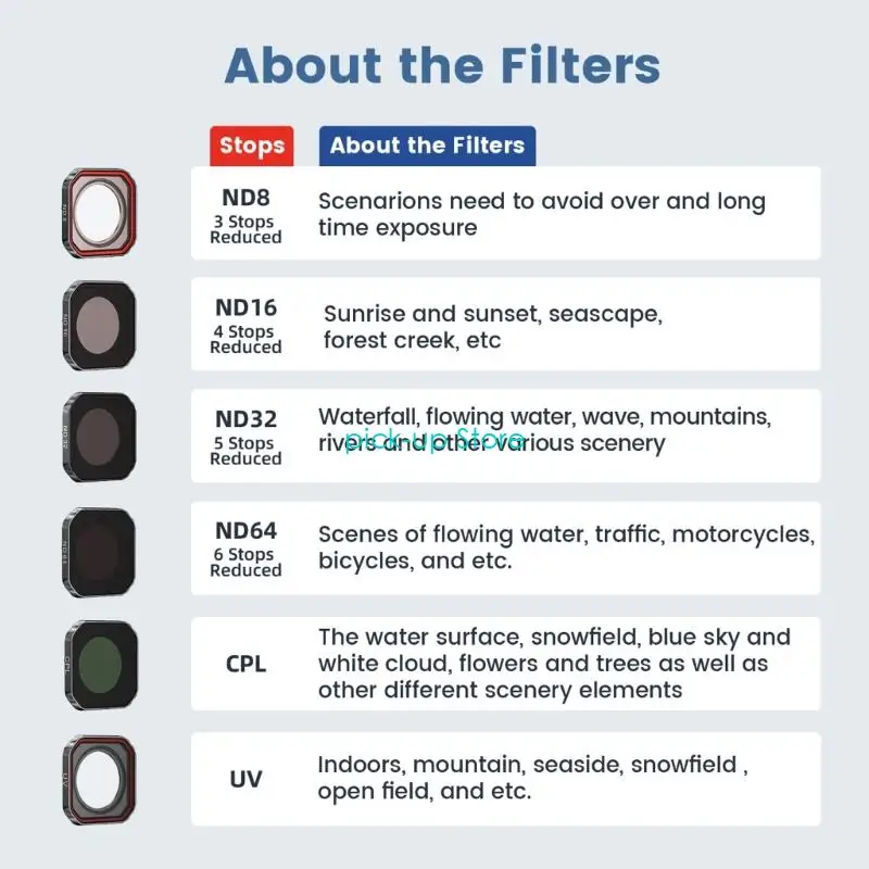 Q5WA All Weather Camera Lens Filtro Conjunto ND8 ND16 ND32 CPL para gravação vídeo ao ar livre