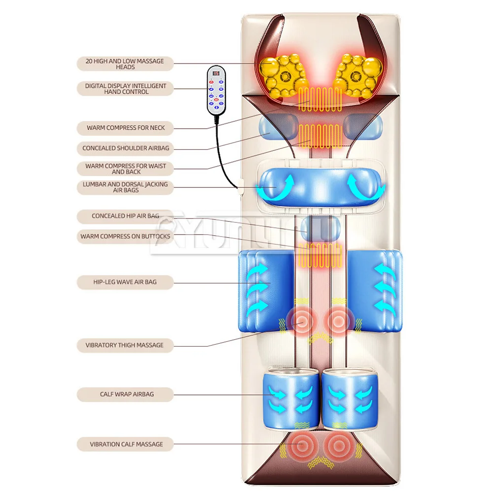 Neck, Waist, Back Massager Mattress Fully Automatic Kneading Home Massage Cushion Full Body Airbag