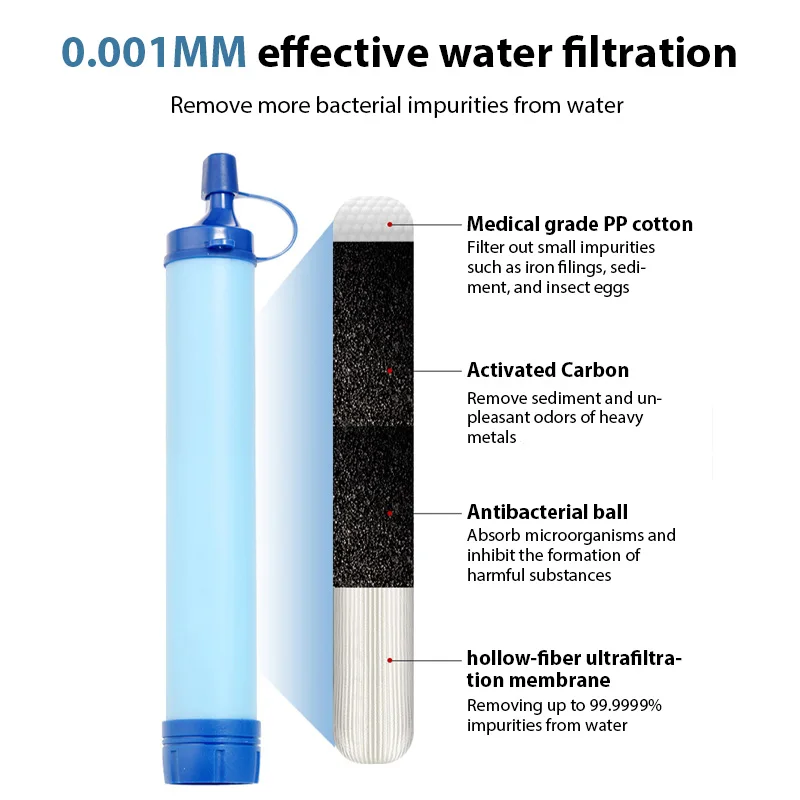 في الهواء الطلق تصفية المياه الصغيرة القش التخييم تنقية المحمولة المشي لمسافات طويلة تسلق منقي مياه البرية الطوارئ بقاء Filte #2