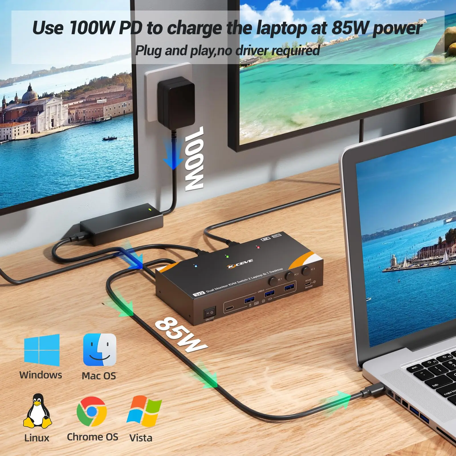 Usb C Kvm Switch 2 … - image
