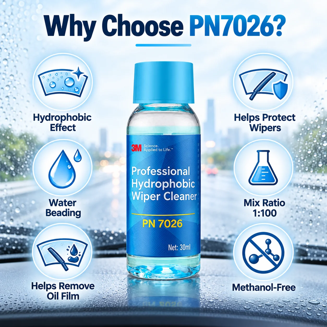 3M PN7026 Hydrophobic Wiper Cleaner Concentrate Water Repellent Oil Film Cleaner for Windshield Rainy Weather Car Care 30mL