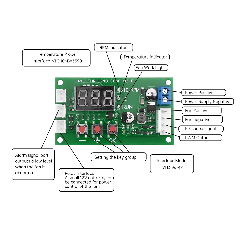 DC 12V 24V 48V 5A 4 fili LED Display digitale PWM Regolatore di velocità della ventola del motore Governatore Supporto di controllo della temperatura Ventola EC EBM
