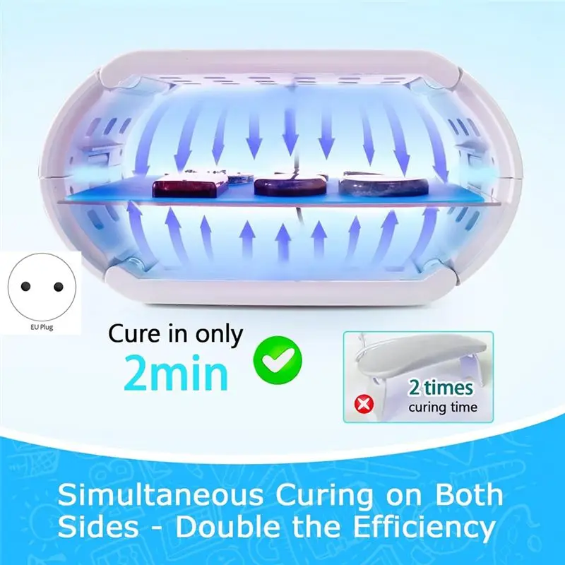 2-In-1 UV Resin Lamp, Faster Curing Double-Sided UV Resin Lamp With 48 LED Beads, Adjustable Time Setting Durable EU Plug-AT30