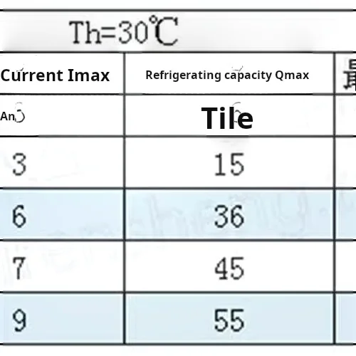 Tec2-19003 Double layer semiconducting Peltier cooler ultra low temperature 82 Degree temperature difference -40 Frost 30*30*6.0