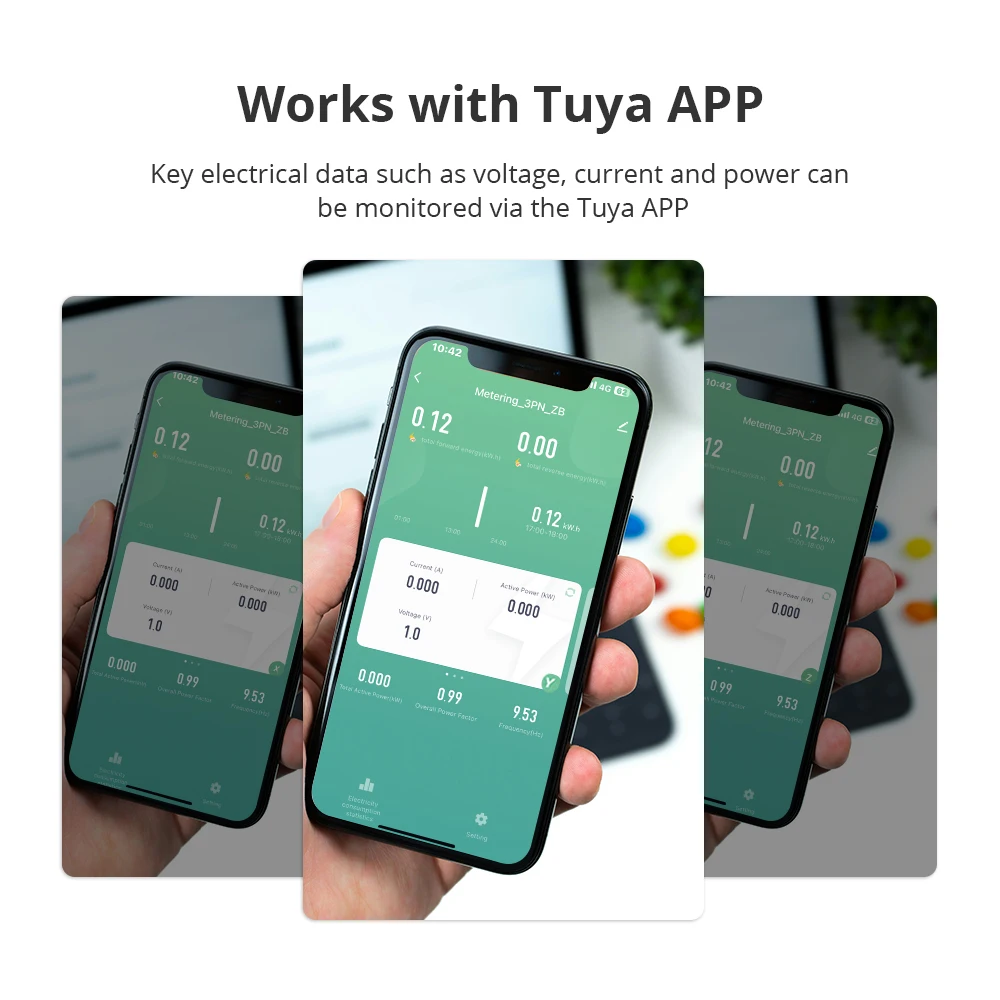 Zemismart 120A Zigbee WiFi Din-rail Energy Meter 3 Phase Power Monitor Work with Tuya Withdrawable Split-core CTs 120V 240V