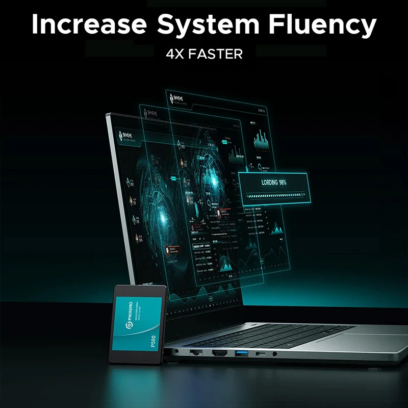 Phixero 2.5 ”sata iii ssd 128gb 256g 512gb unidade de estado sólido interna 3d nand 1tb 2tb ssd 500 mb/s para atualização pc laptop desktops