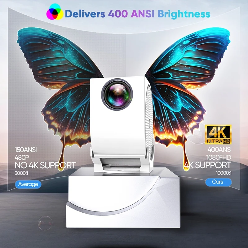 2025 Новый мини-проектор TYPE C 4K 400ANSI с WIFI и Bluetooth, кинопроектор BT5.2 4K с 270 °   Вращающийся