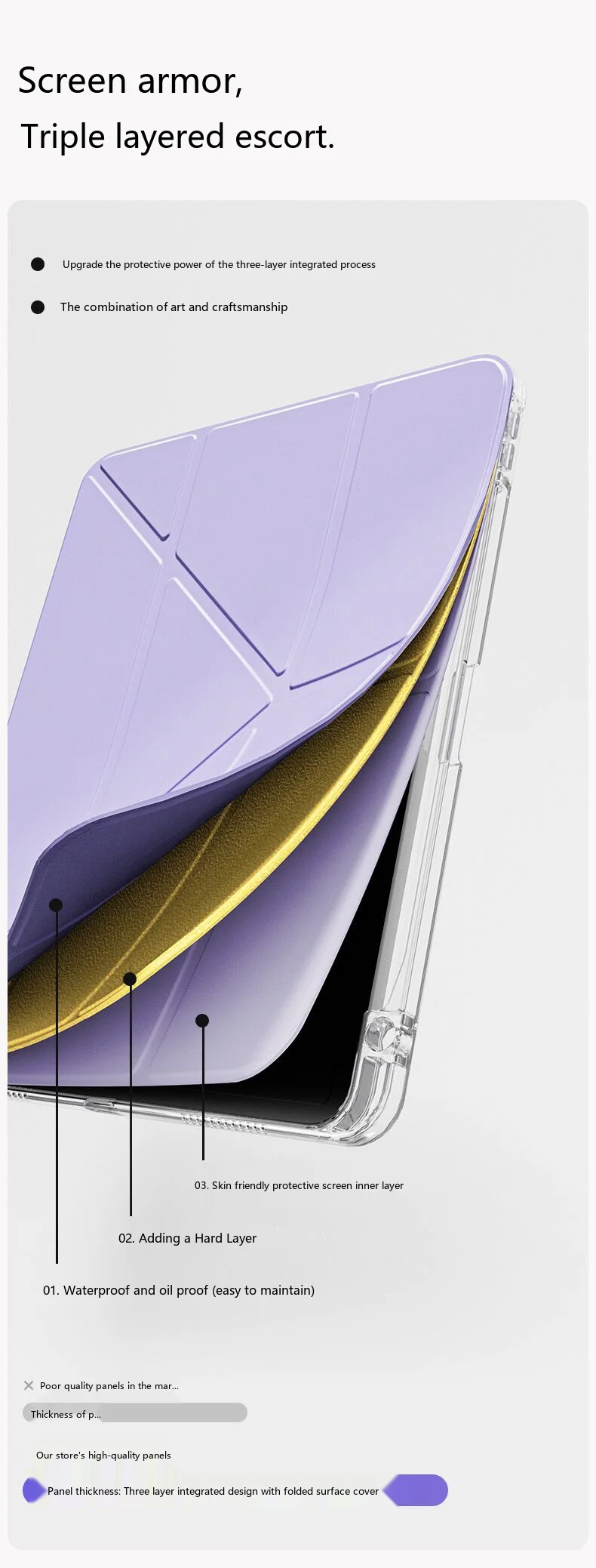 Für iPad 12 11 10,9 10,2 9,7 Zoll Acryl 3+Y Magnetische Bildschirmsperre Stoßfeste Schlaf-Wach-Hülle – Detail 6