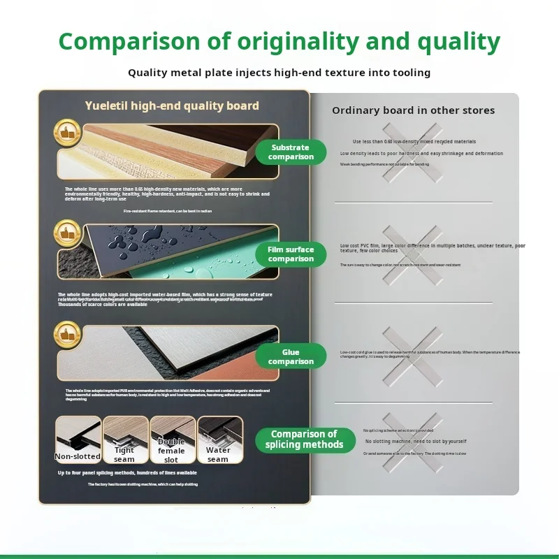 Carbon crystal board seamless splicing wainscoting, bamboo wood fiber integrated wallboard, wood veneer wallboard, interior deco