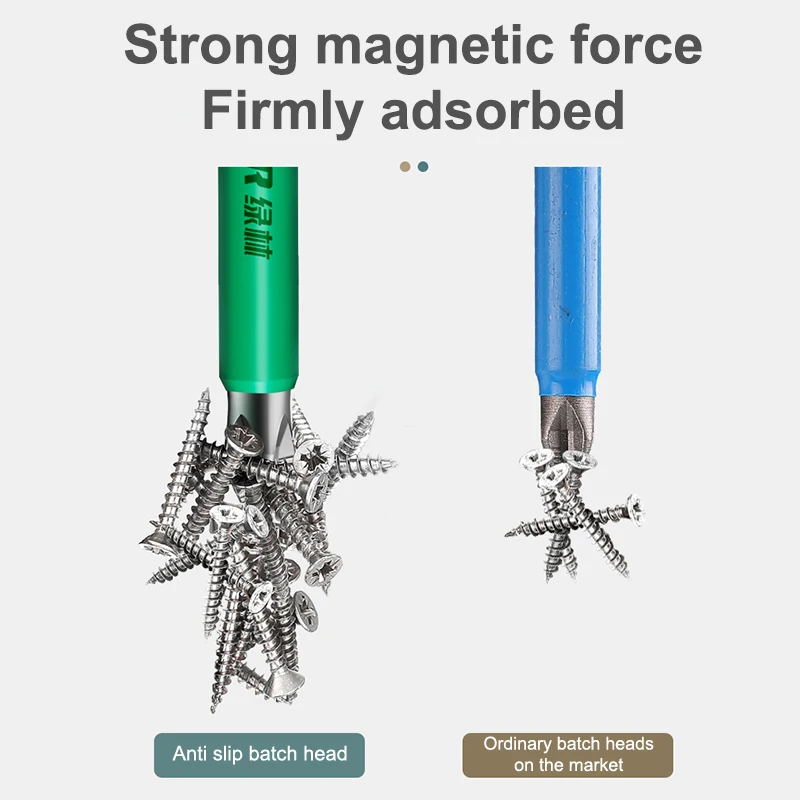 Set Setelan Selendang Pegangan Heksagonal Universal Super Keras Anti Selip Obeng Anti Karat Alat Tangan Magnet Mini