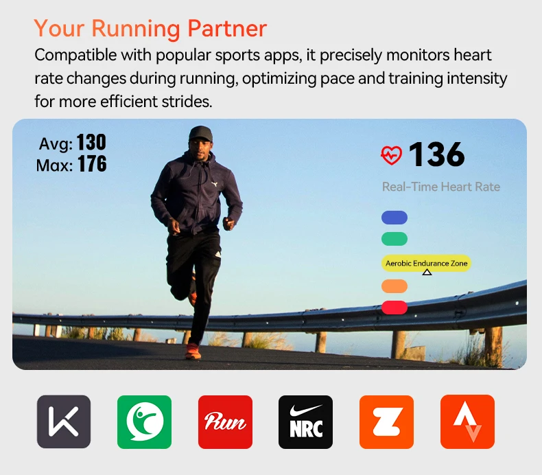iGPSPORT HR50 Brust-Herzfrequenzmesser, Fitness, Laufen, Sport, Herzfrequenzsensor für Radfahren, Laufen, Fitnessstudio, IPX7 wasserdicht – Detail 10