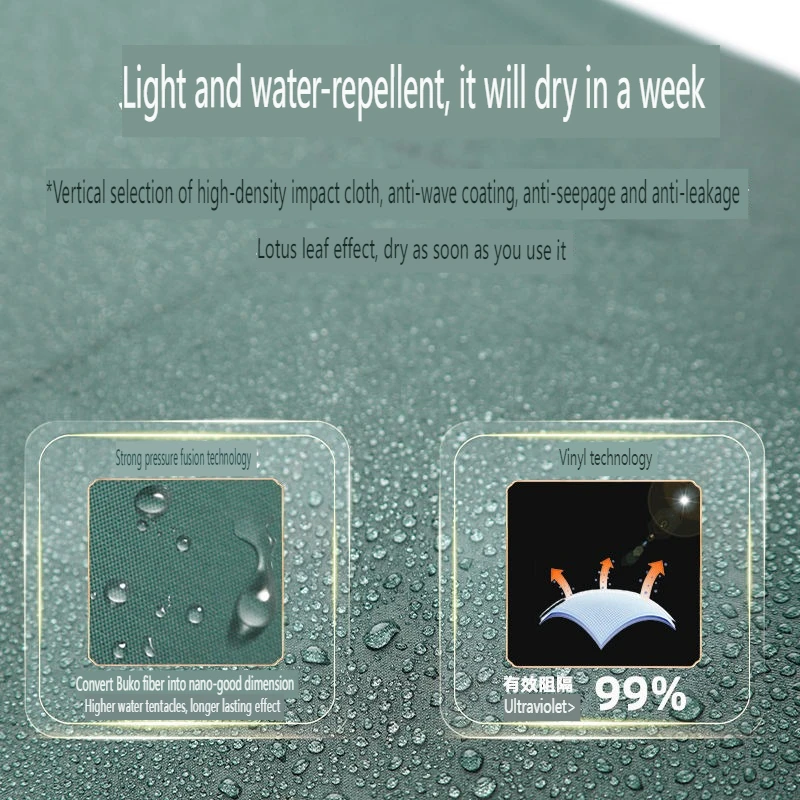 أسود أبيض أزرق جاسوس x Family، أنيمي شعبي لطيف Kawaii تشيبي، مضاد للأشعة فوق البنفسجية، مظلة مدمجة للسفر المطر التلقائي للنساء والطفل