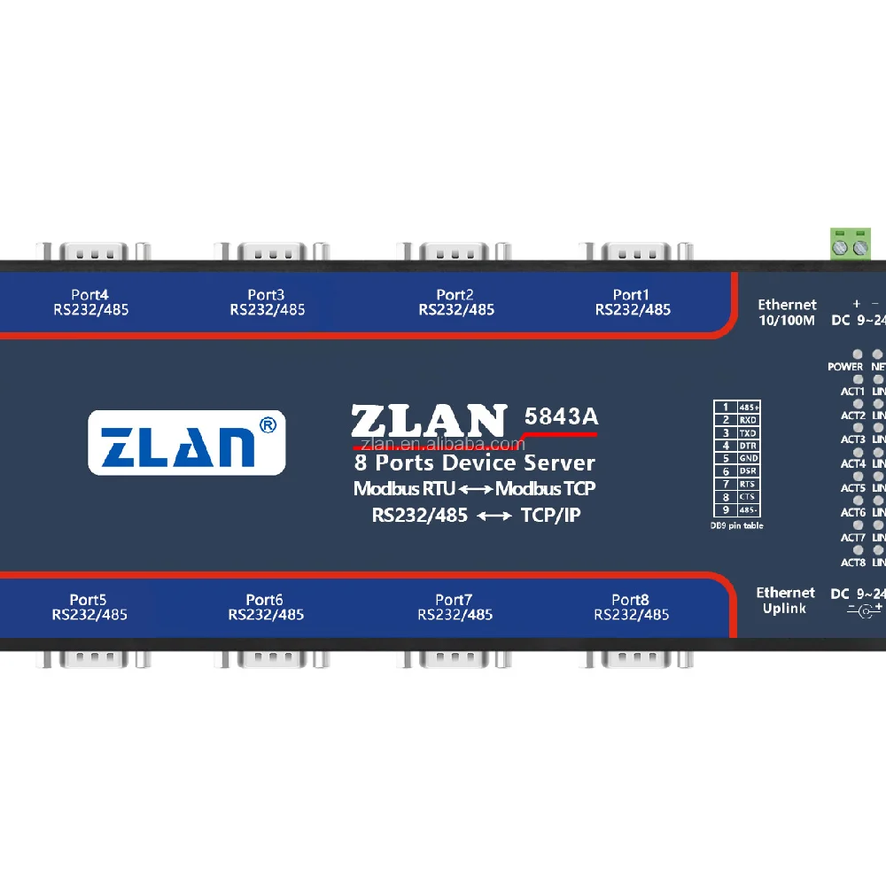 ZLAN5843A 8 portowe RS232 RS485 do Ethernet TCP/IP Modbus przemysłowe serwer szeregowy z wieloma siedzeniami