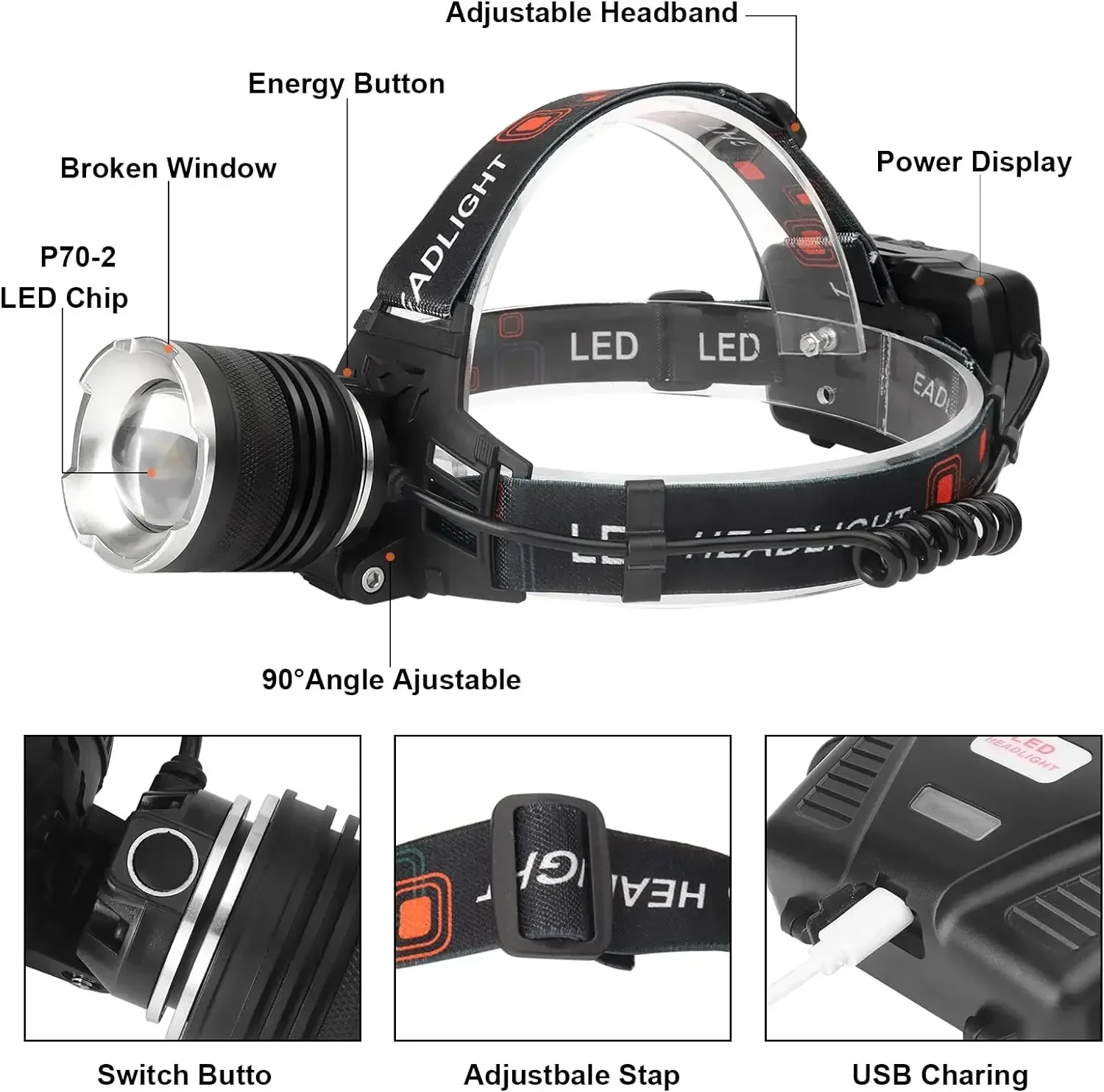 Super Bright LED Headlamp USB Rechargeable Headlight Zoomable Fishing Head Flashlight Waterproof 5modes Camping 18650 Head Light