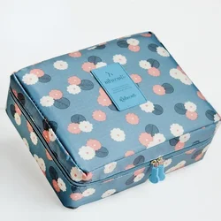 Portable Needlework Storage Bag Mesh Divider Pouch Yarn Knitting Tools Organizer Cases Storage DIY Apparel Travel Wash Bag