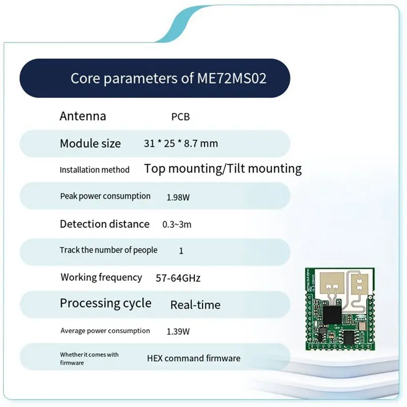 Promotion Millimeter Wave Radar Module Human Presence Sensor Static Breathing Detection With Sleep Firmware