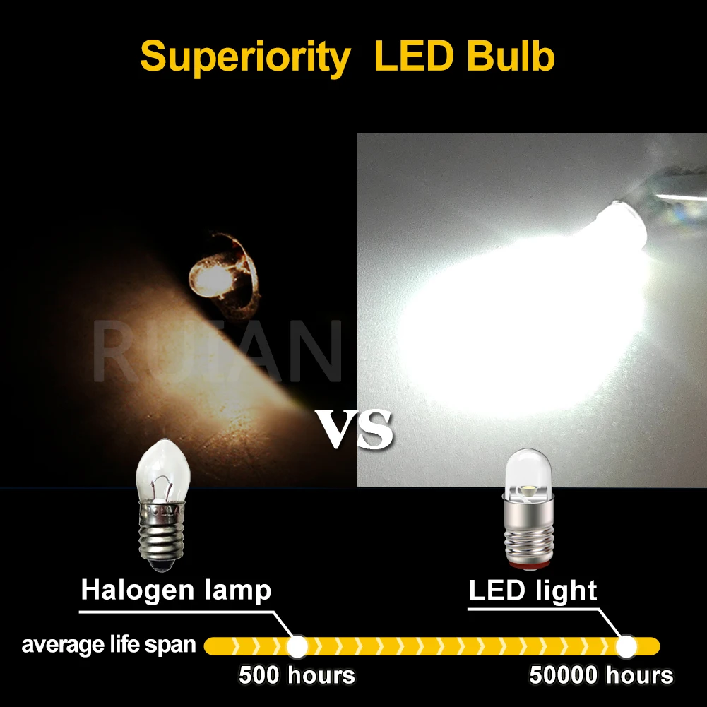 RUIANDSION 소형 LED 전구, E5 미니 나사 램프, F3 SMD 슈퍼 브라이트, 60Lm, DC 3V, 6V, 12V, 24V, 0.1W, 4.5mm, E5.S, 4 개