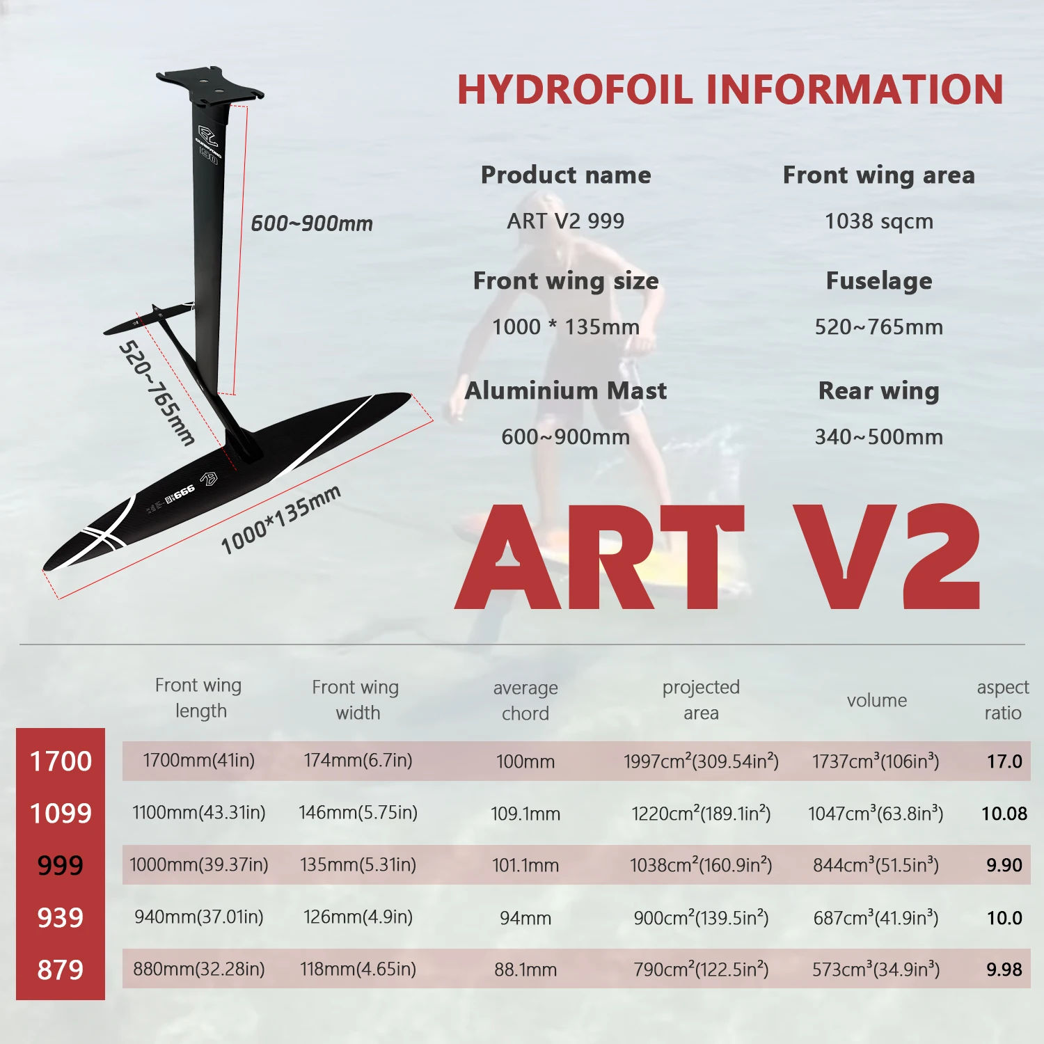 لوح ركوب الأمواج الكهربائي، لو - مراجعة Efoil Board Foil Wing Carbon وسعره