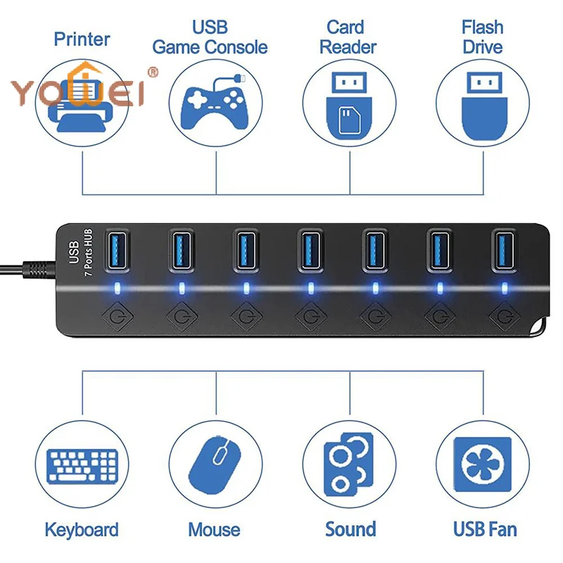 Latest USB3.0 HUB 4in1 7in1 USB Splitter .0 USB Adapter Multi-Port Independent Power Switch Extender 30CM Cable
