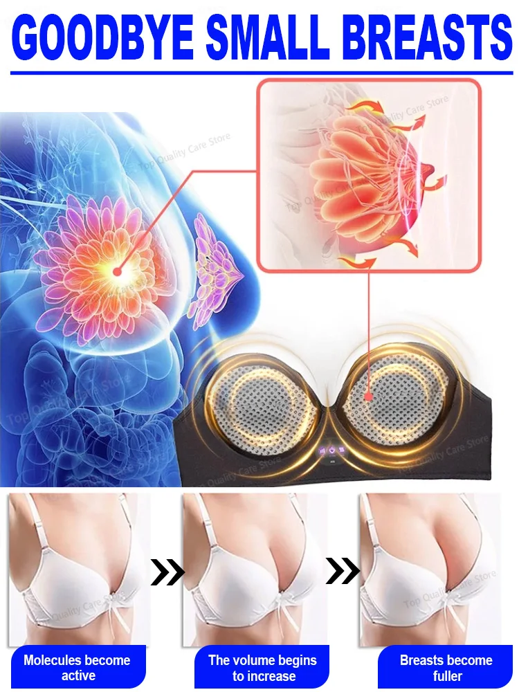 Intelligent adjustment of perfect breast shape