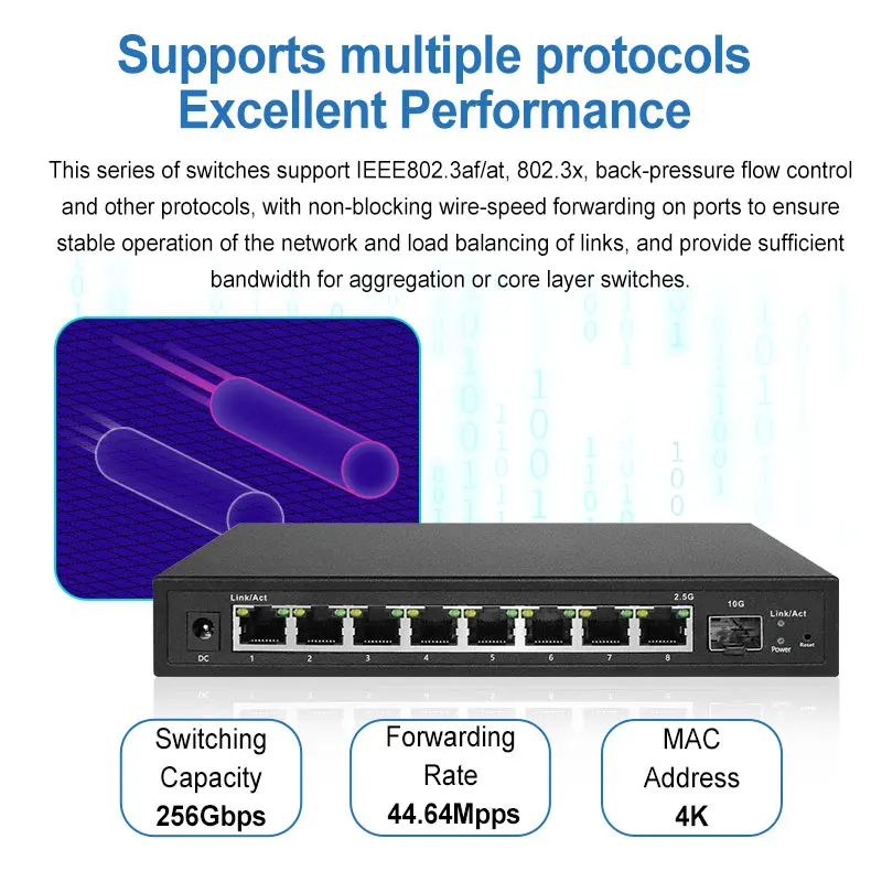 Imagem -04 - Hicomdata-switch de Rede Ethernet Poe para Câmera ip Uplink Sfp L2- 10gb 2.5g Rj45 Portas