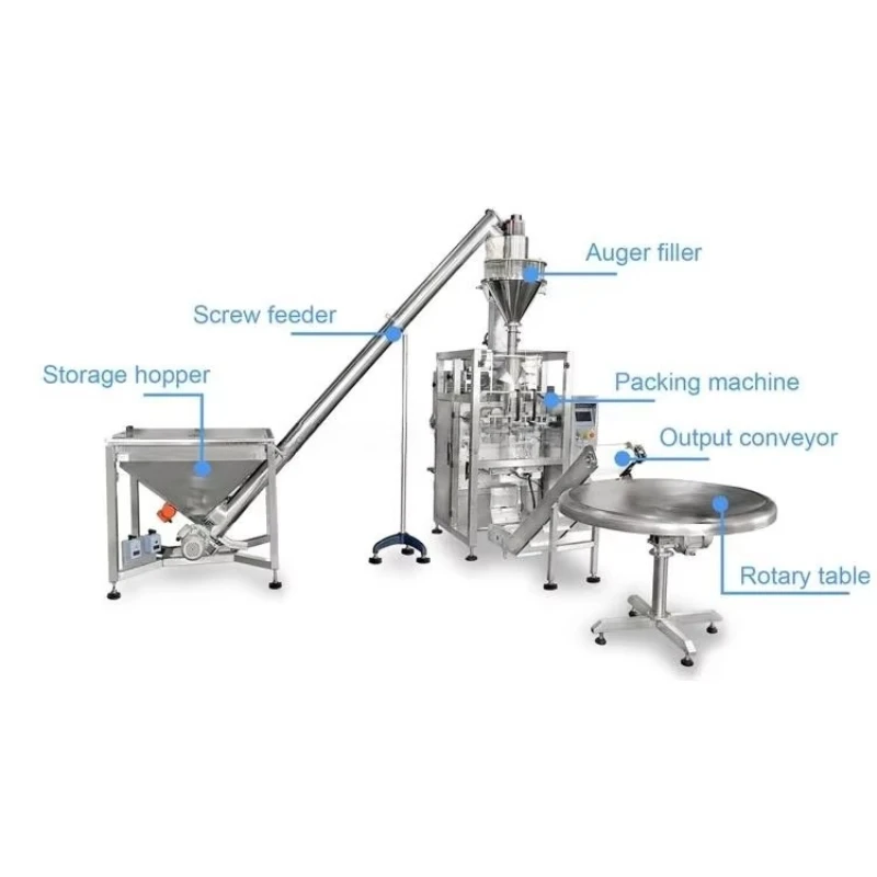 Customized Safe Packing Machine Overload Protection Emergency Stop Safety System Automatic Packaging Equipment for Operation