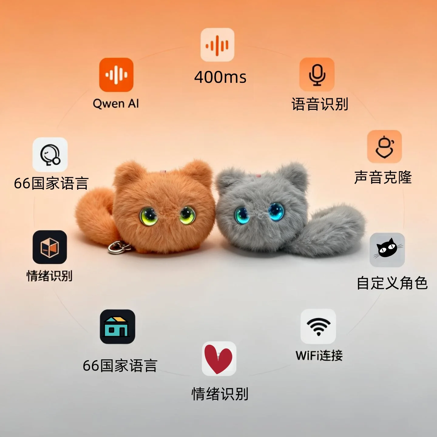 Curious Cat AI-Plüschtier, interaktives intelligentes Haustier mit Sprachgespräch und mehrsprachiger Unterstützung, elektronisch sprechender Begleiter